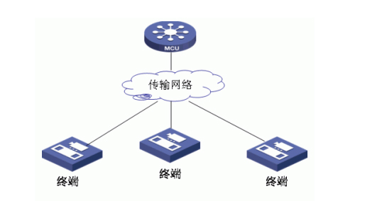 ҕwͨV-CAS֌ʽMCUMW(wng)Uݼg(sh)