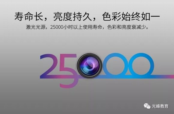 【案例】光峰助力天津大學(xué)多媒體教室改造升級